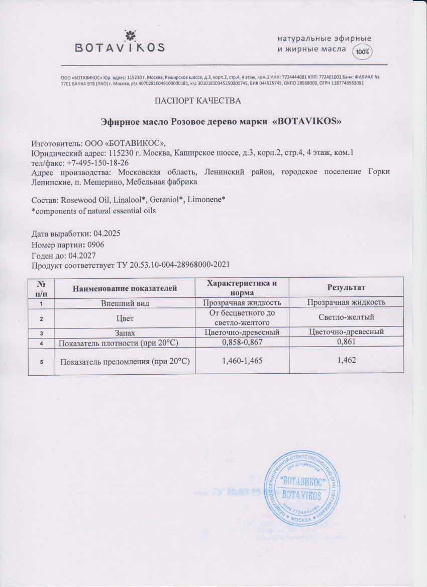 Паспорт №042025